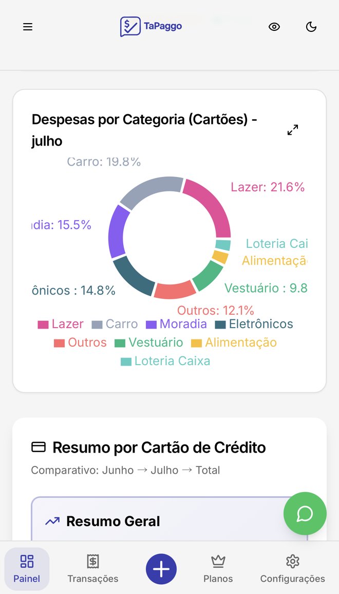 Painel real do TaPaggo com gráfico de despesas por categoria